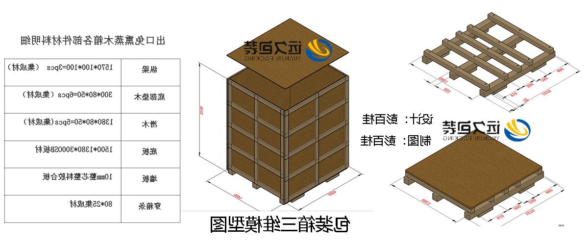 <a href='http://0jz7.foqingxuan.com'>买球平台</a>的设计需要考虑流通环境和经济性